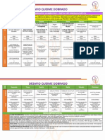 Dieta cetogênica semanal