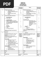 English Core Code No. 301 Class XI (2021-22) Term Wise Syllabus