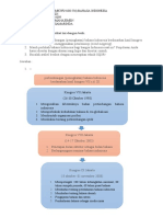 Tugas 1 - Sesi 3 - Bahasa Indonesia