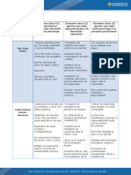 Uni4 Act9 Cua Per For Nue Tre Pad Eud