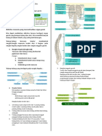 MATERI IPA Tema 1 Subtema 2