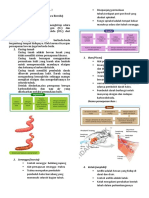 Materi IPA Tema 2 Subtema 1