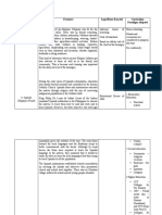 Education Period Feature/s Legal Bases Enacted Curriculum Paradigm Adopted