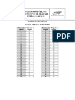 Gabarito Aracati 2019