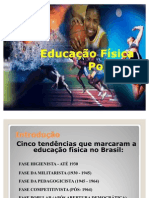 Educação Física ao longo do tempo