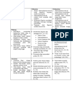 Formulasi Strategi