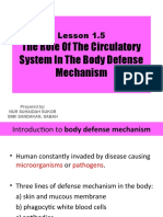 The Role of the Circulatory System in Body Defense
