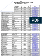 Lista Medici de Familie Incepand Cu 01.08.2018