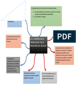 Control producción servicios