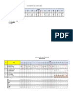 Jadwal Dokter RSUD CIPAYUNG