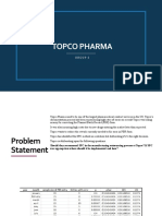 Topco Pharma