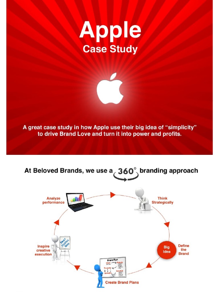 apple case study answers