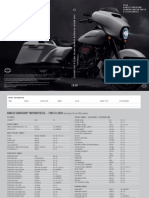 Harley-Davidson - P&A 2020 - EN - WebOptimised