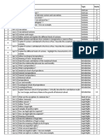 Questio N Year Question Topic Marks