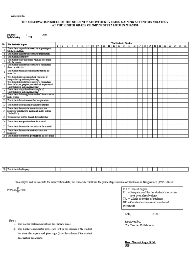 App 8a-8d Observation Sheet (Students) | PDF | Applied Psychology ...