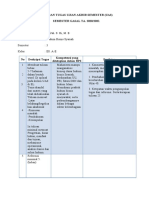 Form Tugas Uas Gasal Ta. 2020-2021