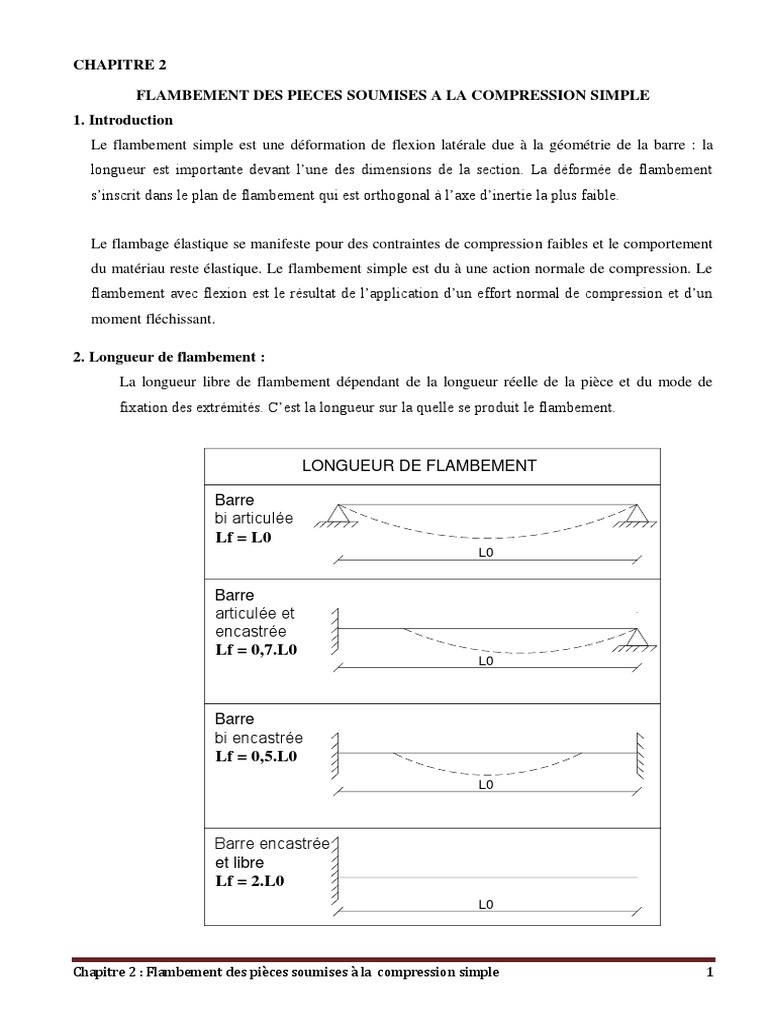 Flambement des pièces en compression | PDF | Flambage | Ingénierie ...