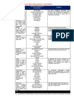Tabla de Conectores Lógicos y Puntuación