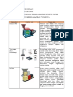 Lusi Indriani - Alat Pabrik Pakan