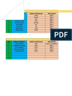 Daftar Nama Murid Ngaji Masjid Darul Muttaqin