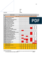 Buku Analisis Nilai PTS Fikih