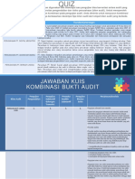 Kombinasi Bukti Audit Berdasarkan Kondisi Klien