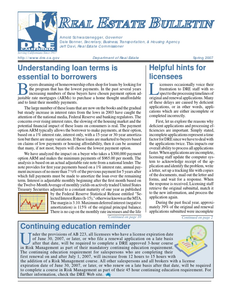 Reinstatement of License | Adjustable Rate Mortgage | Real Estate Broker