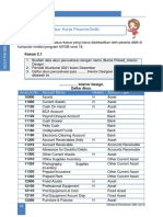 Lembar Kerja Peserta Didik: Kasus 2.1