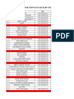 Pembagian Kelompok Pengantar Ilmu Ekonomi-1