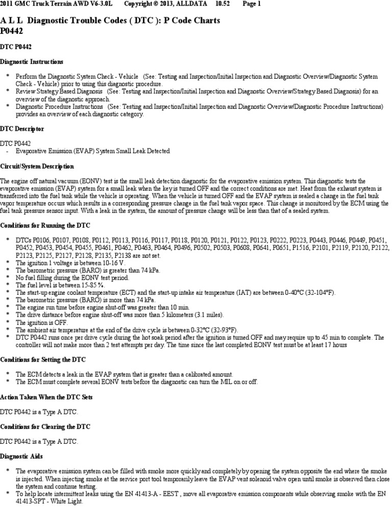 A L L Diagnostic Trouble Codes (DTC) P Code Charts P0442 PDF Leak