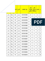 طارق مخزن المواسير