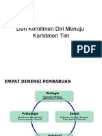 10_Dari Komitmen Diri Menuju Komitmen Tim