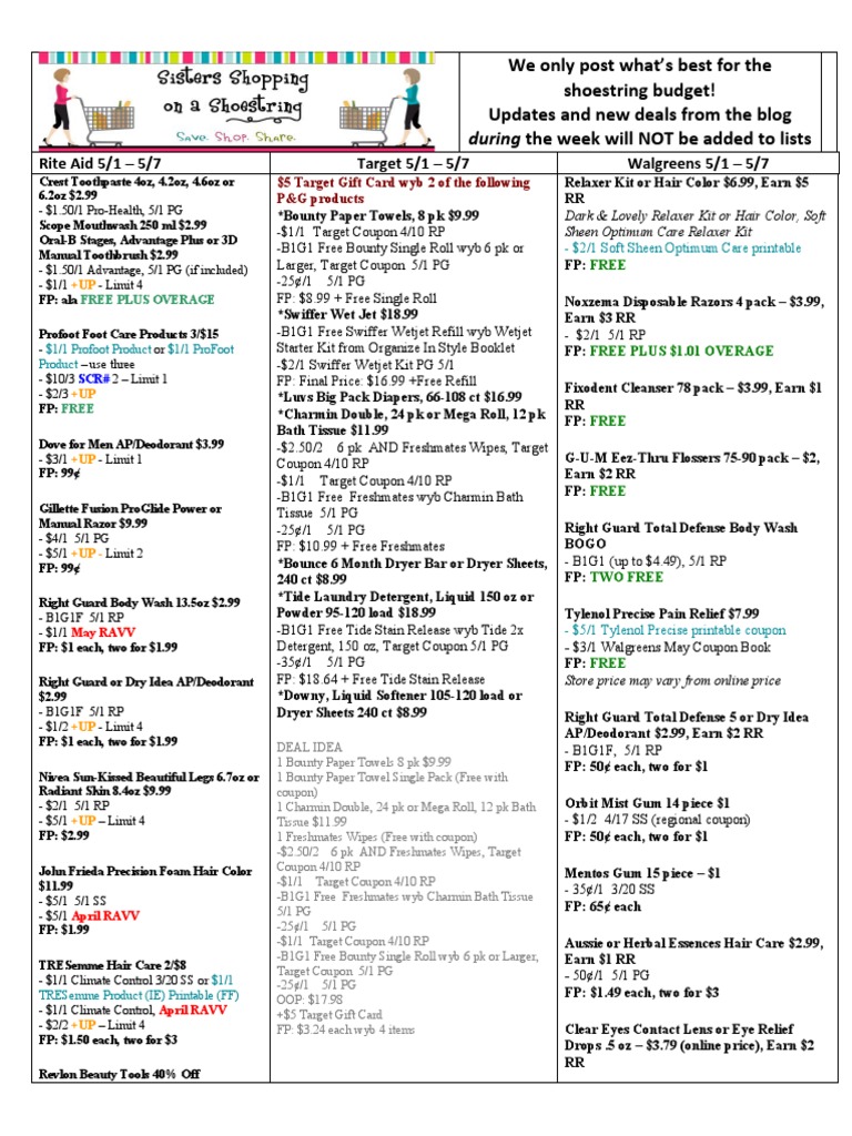 Rite Aid, Wags, Target 5-1-11 | PDF | Personal Hygiene Products