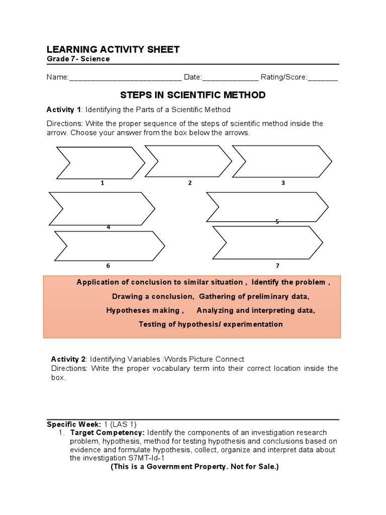 Science 7 Q1 LAS 1 | PDF | Hypothesis | Experiment
