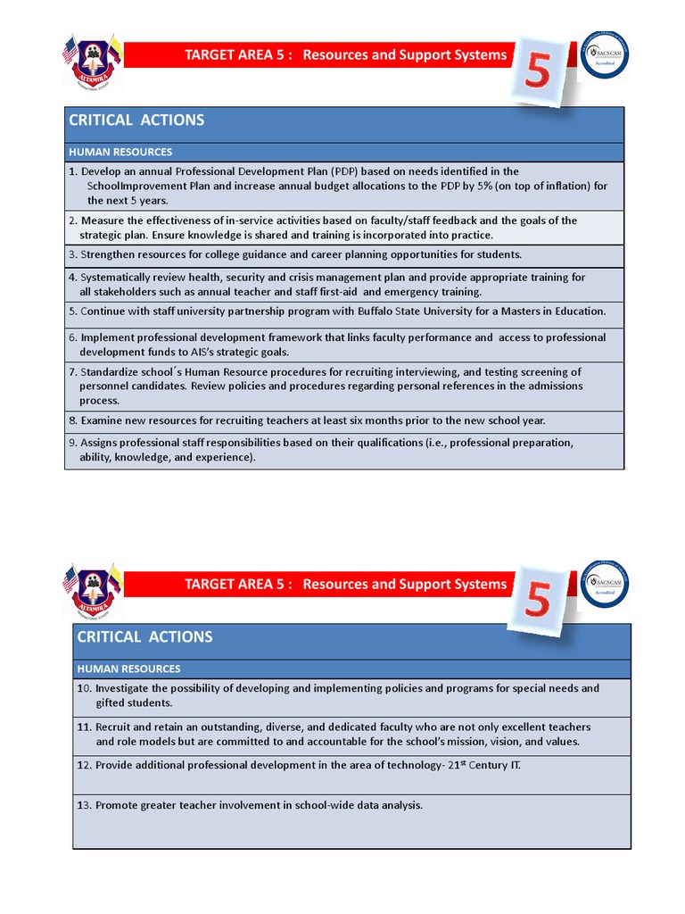 Critical Actions: TARGET AREA 5: Resources and Support Systems | PDF ...