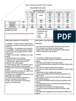 Daily Report 04.01.2021