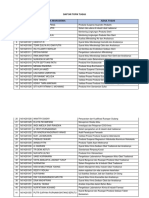 Daftar Topik Tugas PKPA Industri Daring-Mei2021