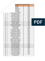 Data Kuis & Tugas Ikatan Kimia Kelas Biologi A