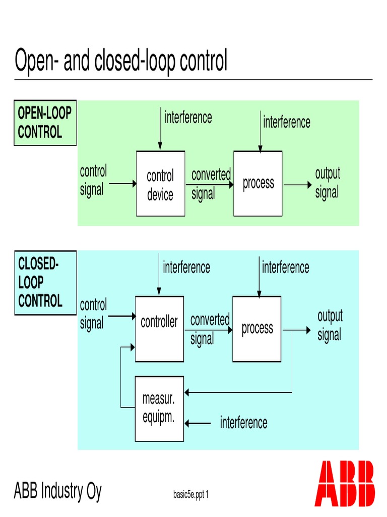 BASIC5E PDF Control Theory Electrical Engineering