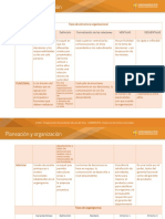 Cuadro Comparativo Planeacion y Organización