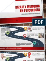 Aprendizaje y Memoria en Psicología