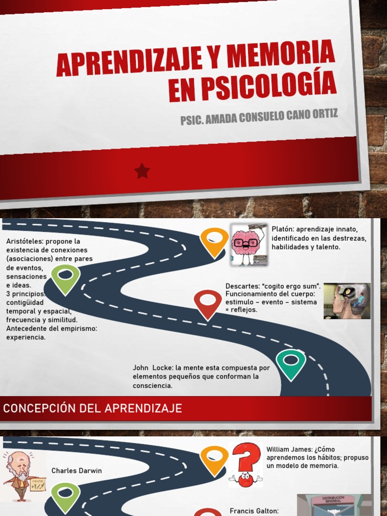 Aprendizaje y Memoria en Psicología | PDF | Aprendizaje | Memoria