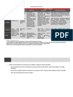 Dimensions de Structure