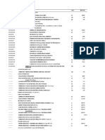 presupuesto 2