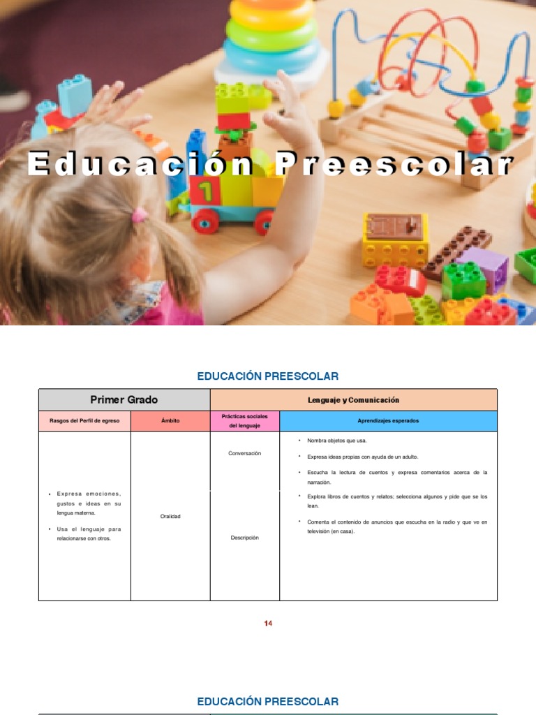 Af Preescolar | PDF | Educación de la primera infancia | Las emociones