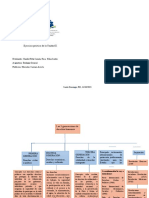 Ejercicio Practico Unidad 2