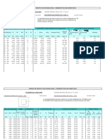 10D Diseño Zapatas Flexion