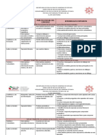 dosificaciones por trimestre