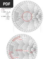 Smith Charts and Matching