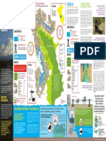 Infografia Hidroelectricas en Territorio Ashaninka Los Impactos de Pakitzapango y Tambo 40 Compress